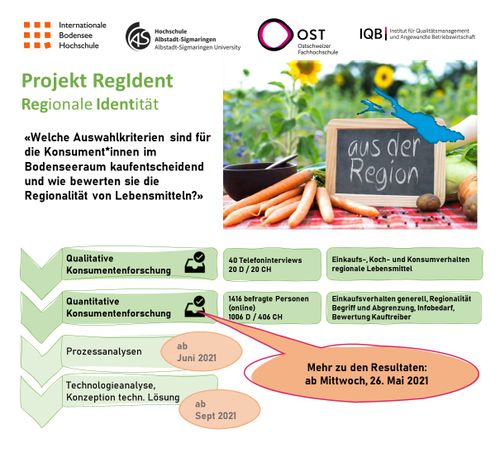 Projekt RegIdent (Regionale Identität von Lebensmitteln im Bodenseeraum) - gefördert von der Internationalen Bodenseehochschule